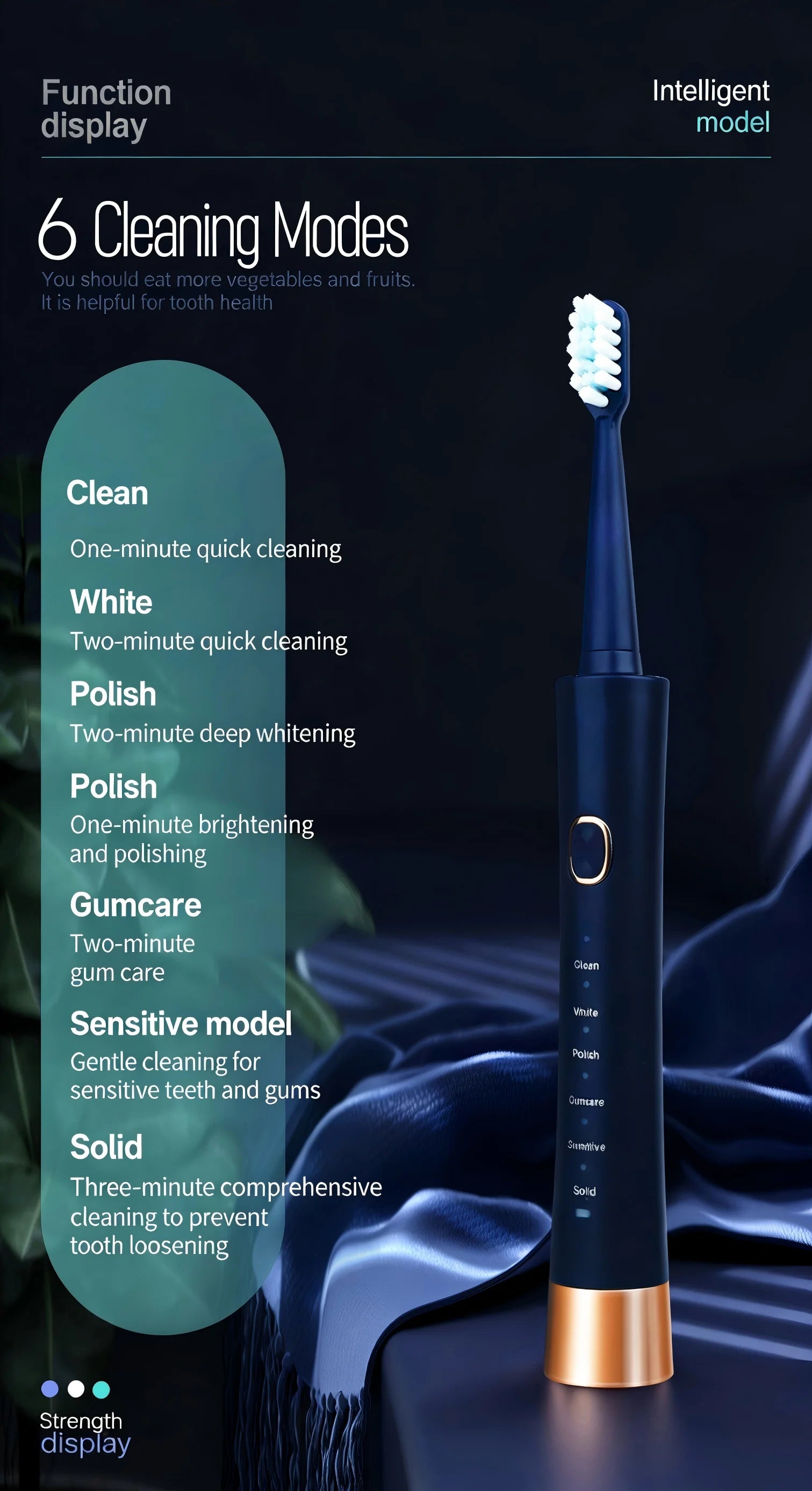DR.GOOD Sonic Electric Toothbrush for Adults, Soft Bristles, USB Rechargeable, 5 Modes, Oral Care for Men & Women.